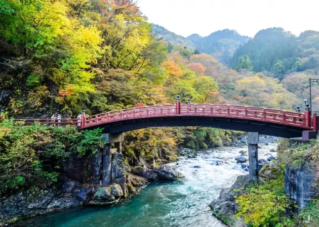 Nikko itinerary