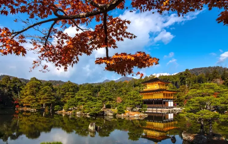 kyoto itinerary kyoto itinerary
