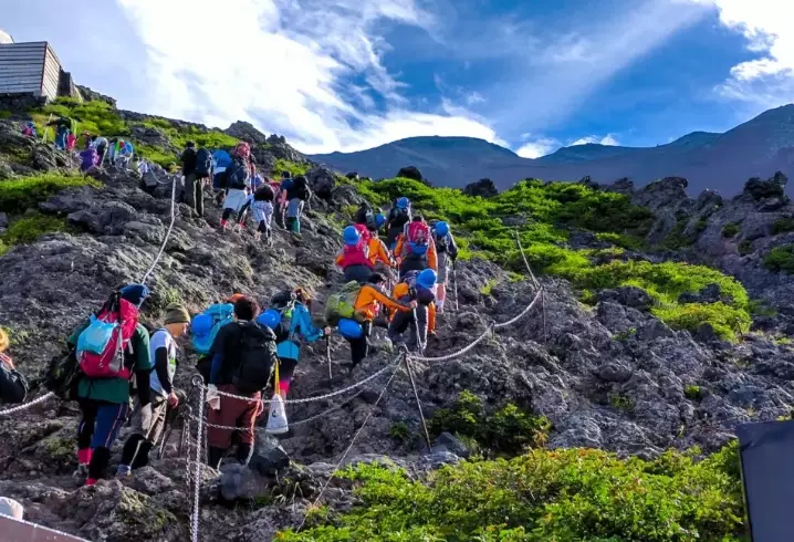 Yoshida Trail Guide: Everything You Need to Know About Climbing Mt. Fuji