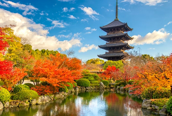 4 main islands of Japan