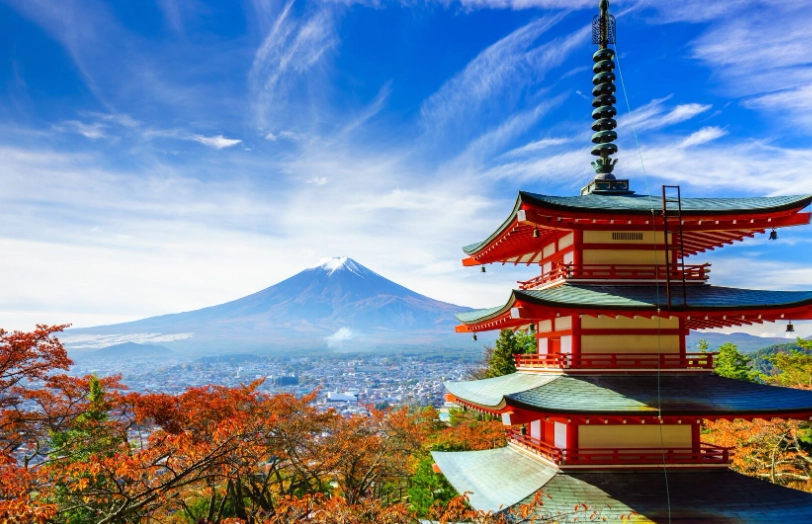 What Are the 4 States of Japan? A Complete Guide to the Main Islands