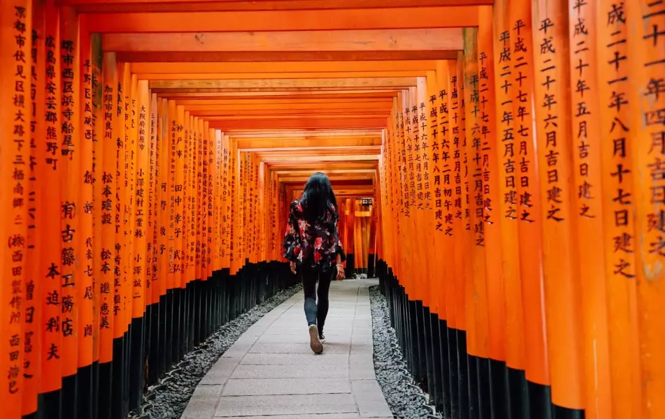 Kyoto itinerary