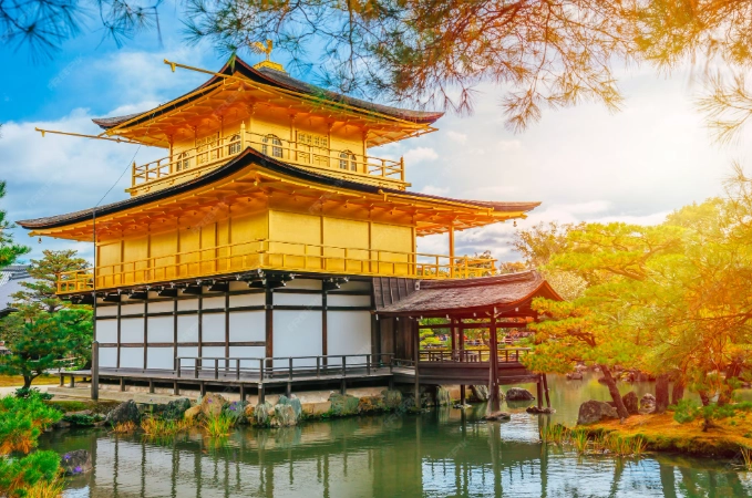kyoto itinerary