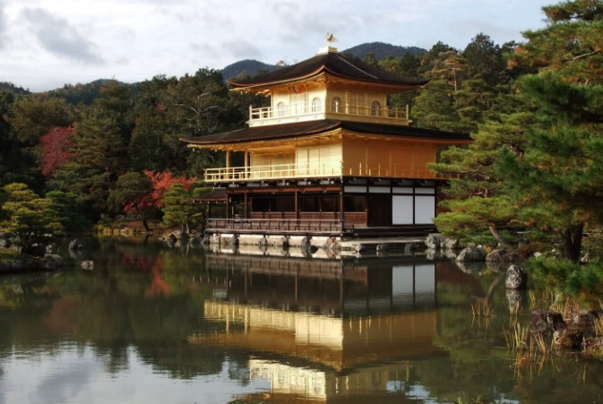 kyoto itinerary