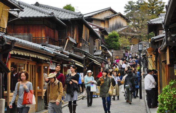 things to do in kyoto