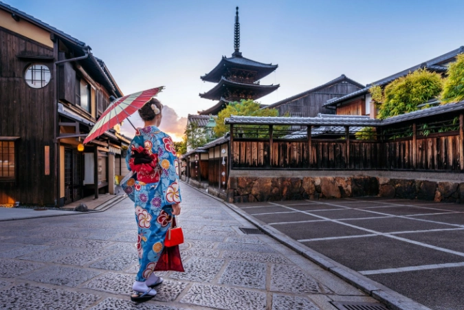 kyoto itinerary