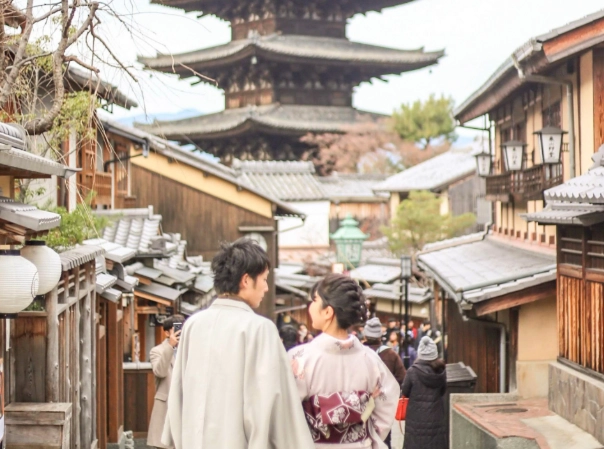 things to do in kyoto