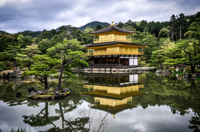 things to do in kyoto