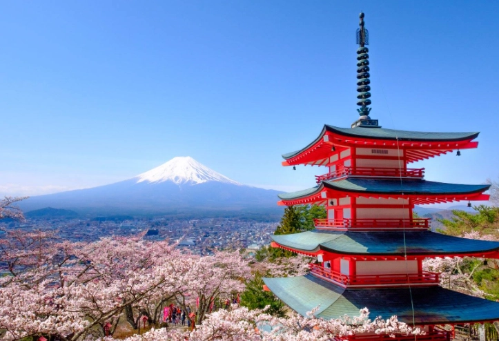 Japan travel destinations
