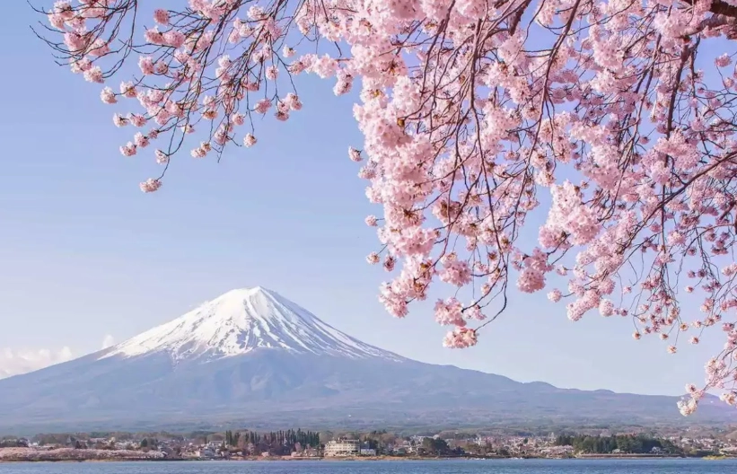 Places to visit in Japan