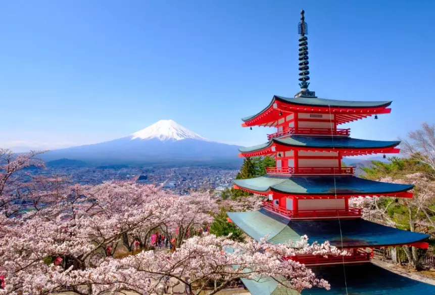 best places to visit Japan best places to visit Japan