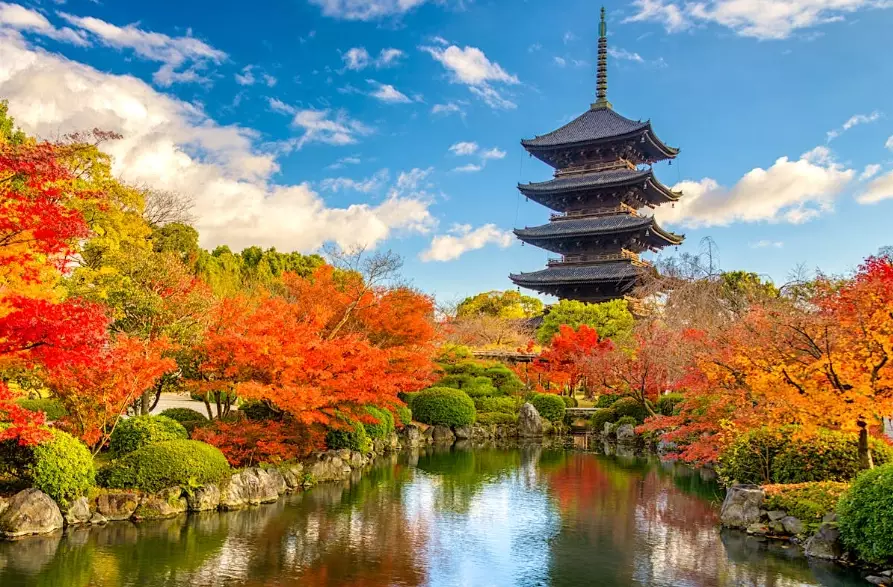 best places to visit Japan best places to visit Japan