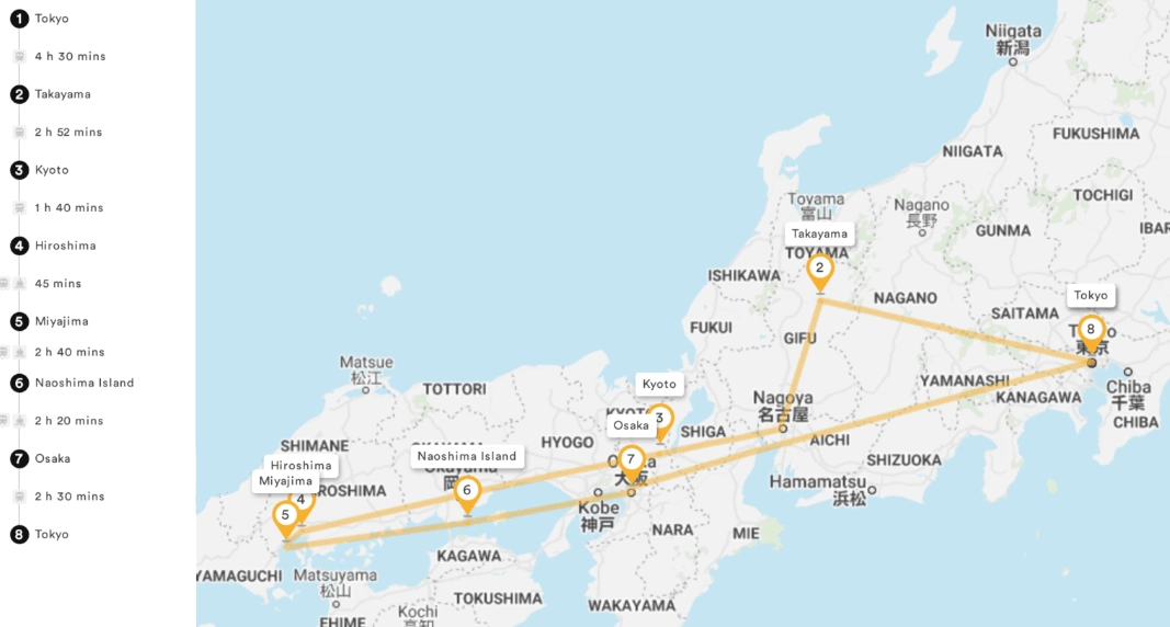 Japan travel itinerary