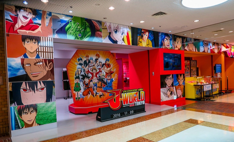 Japan anime travel itinerary Japan anime travel itinerary