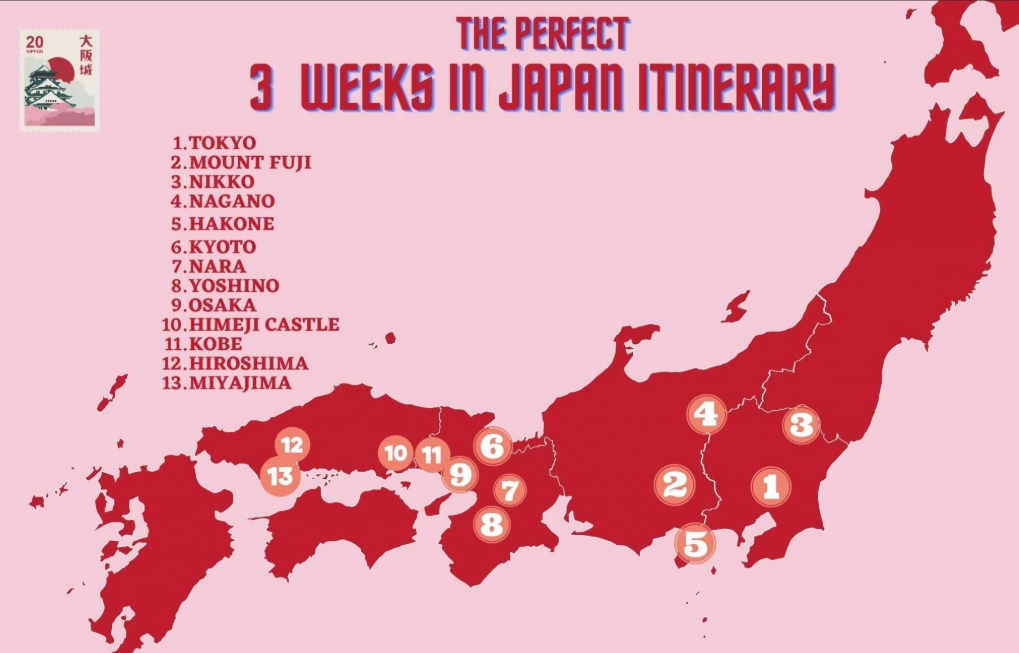 Ultimate Japan Travel Guide: Craft Your Perfect 7-Day Itinerary