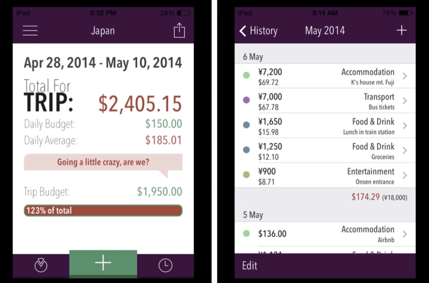 Japan travel package cost