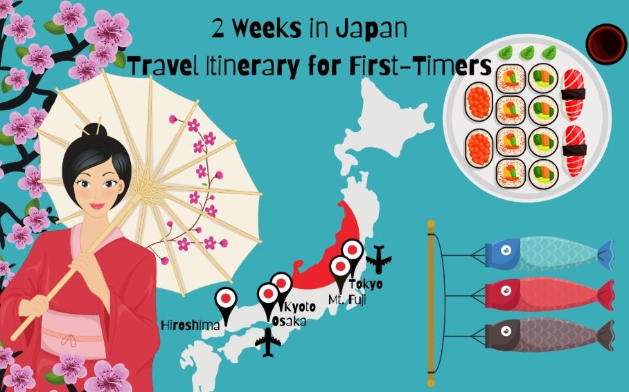 Japan travel budget 14 days Japan travel budget 14 days