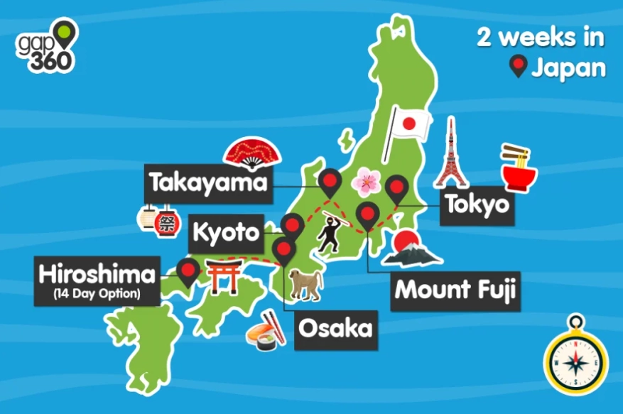 Japan itinerary 14 days family