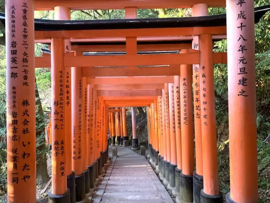 Tokyo Kyoto Osaka itinerary Tokyo Kyoto Osaka itinerary