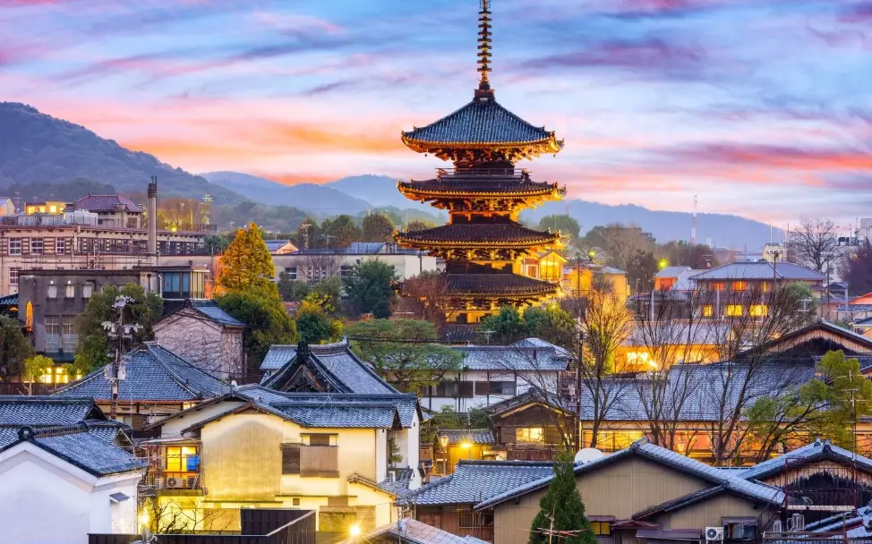 best things to do in kyoto