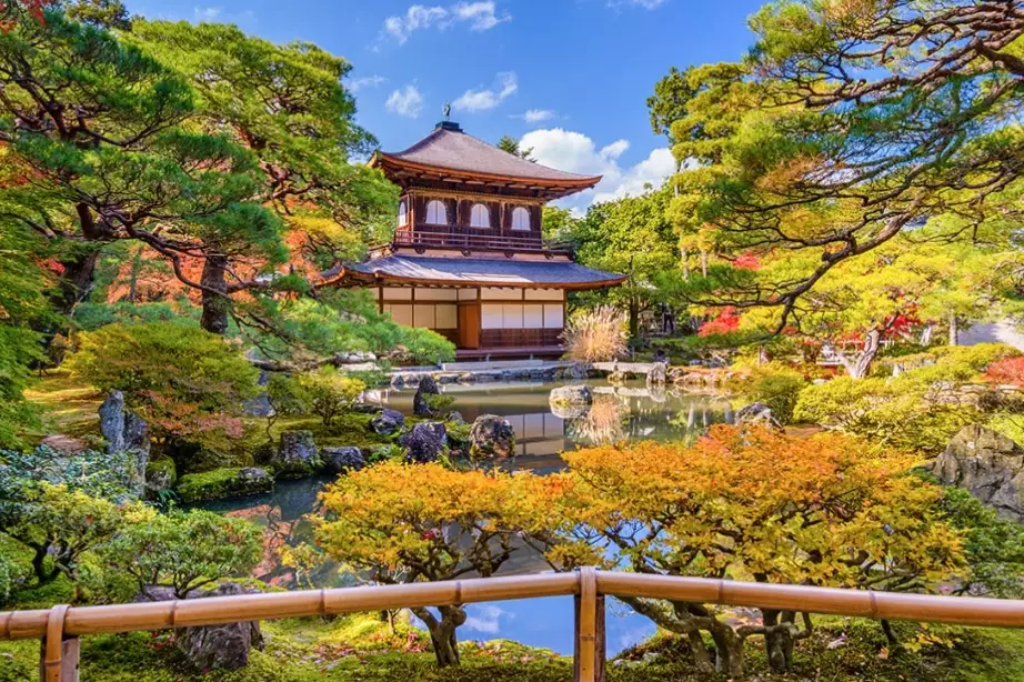 Kyoto japan travel itinerary