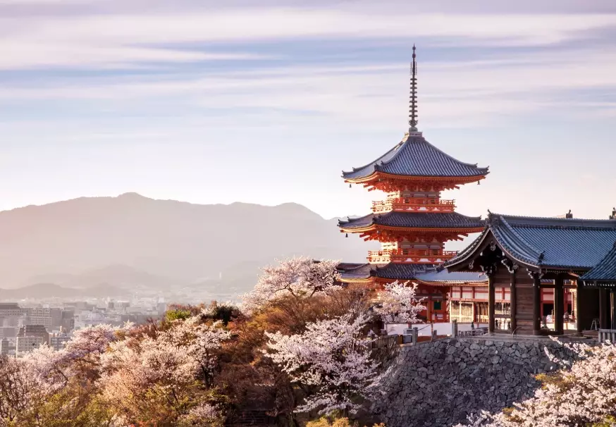 kyoto itinerary 3 days