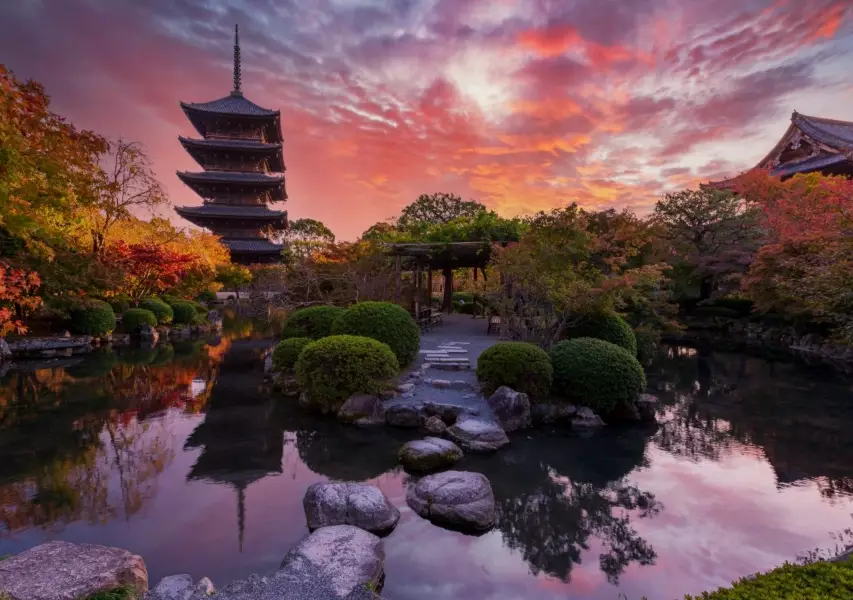 Kyoto itinerary