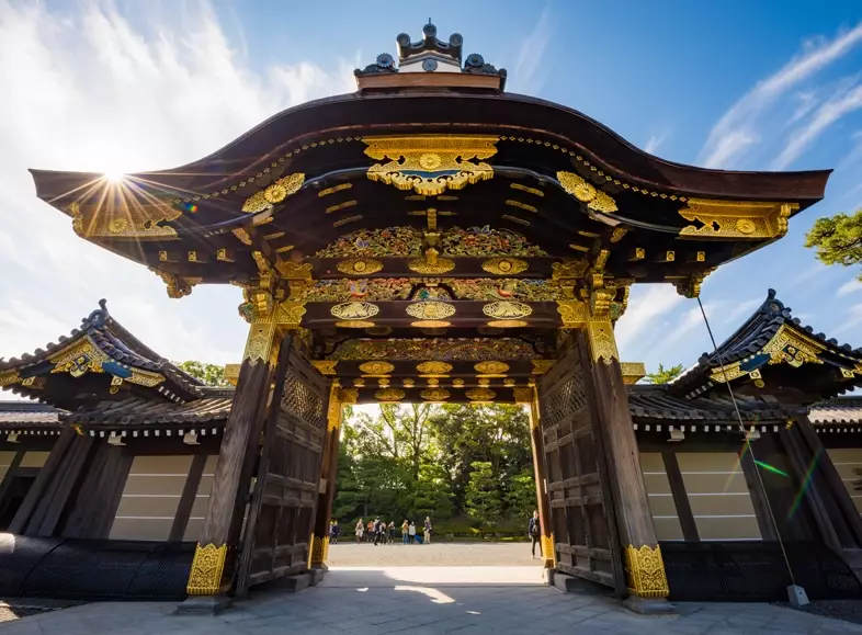 best temples in Kyoto