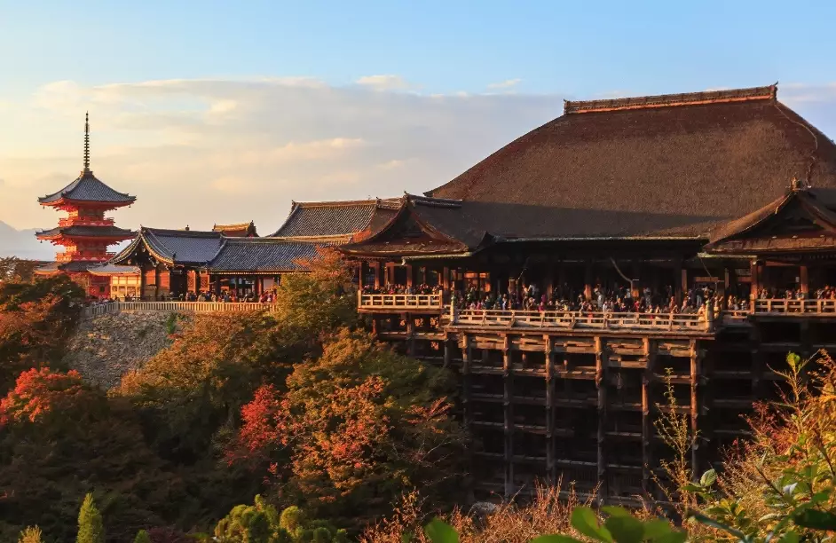 best temples in Kyoto