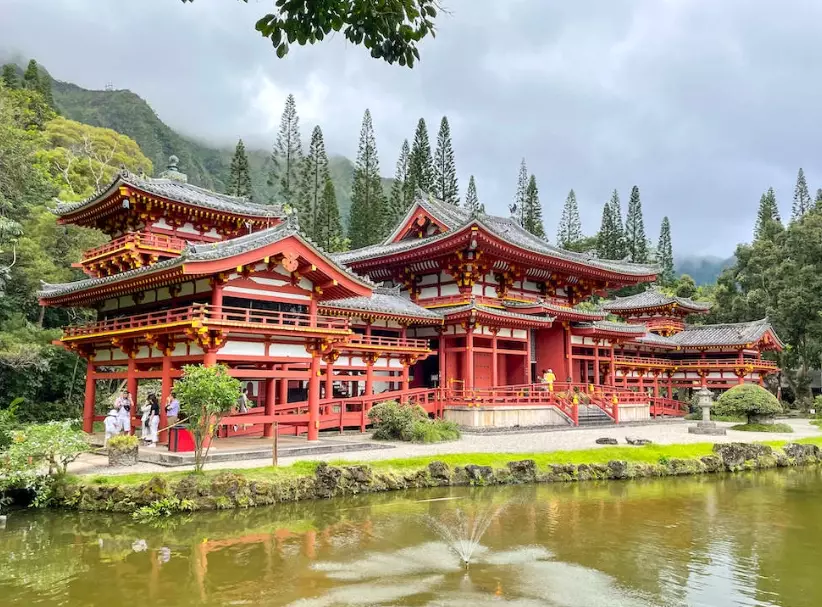 Kyoto top attractions